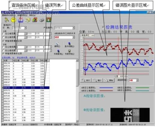 全息防伪线分切质量在线检测系统_hjhb861.com