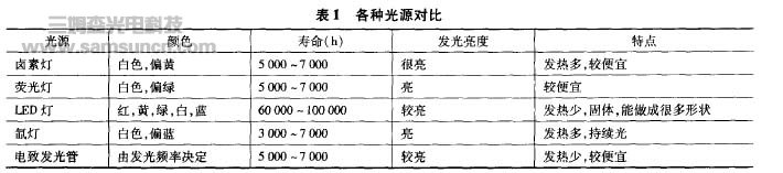 机器视觉技术在烟草杂物剔除系统中的应用_hjhb861.com