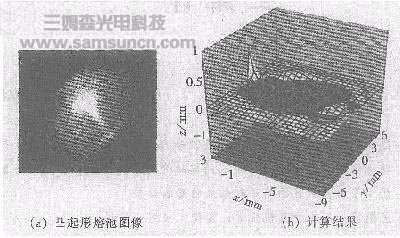 三维计算机视觉及其在焊接中的应用_hjhb861.com