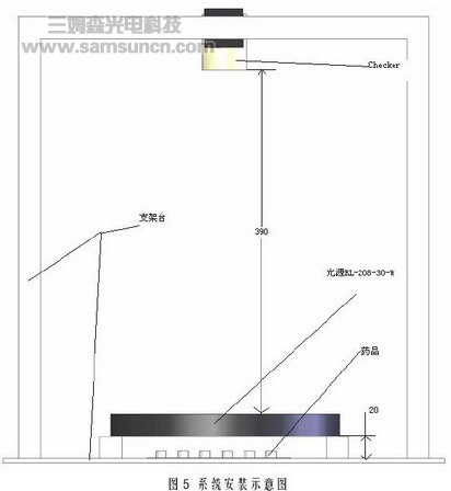 药品（板状）在线检测方案_hjhb861.com