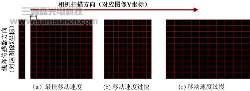 基于机器视觉的弹簧自动检测系统_hjhb861.com