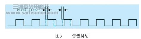 如何为机器视觉系统选择采集卡_hjhb861.com