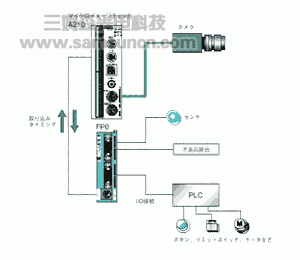 硬币边缘字符在线检测系统_hjhb861.com