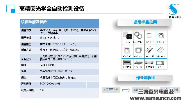 Samson Technology joins Shenzhen Institute of Metrology at SIMM Shenzhen 2017_hjhb861.com