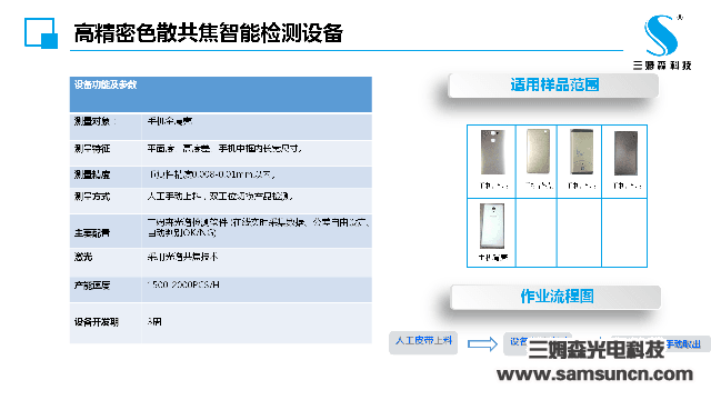 Samson Technology joins Shenzhen Institute of Metrology at SIMM Shenzhen 2017_hjhb861.com