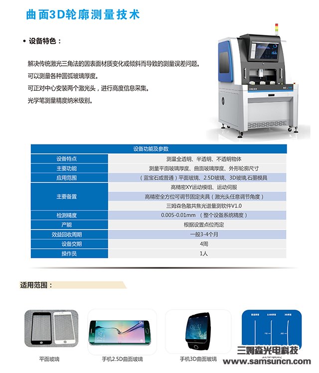 Samson Technology joins Shenzhen Institute of Metrology at SIMM Shenzhen 2017_hjhb861.com