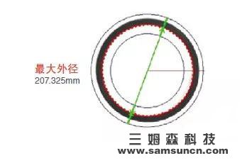 机器视觉尺寸检测基础_hjhb861.com