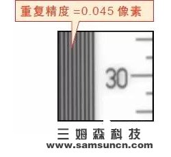 Machine Vision Dimensional Inspection Basics_hjhb861.com