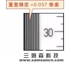 Machine Vision Dimensional Inspection Basics_hjhb861.com