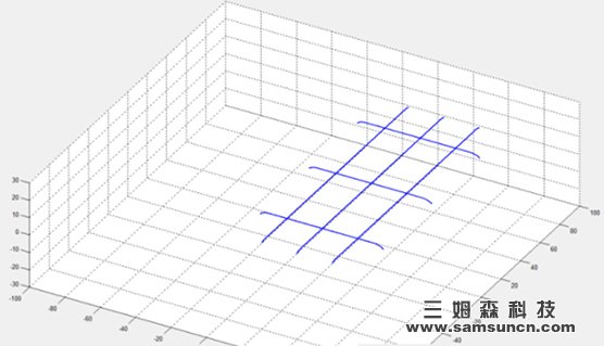 New breakthrough in quality automation for the 3D glass industry - 3D glass full set of intelligent inspection videos revealed_hjhb861.com