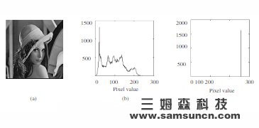 机器视觉定位算法：二维图像模式定位系统算法_hjhb861.com