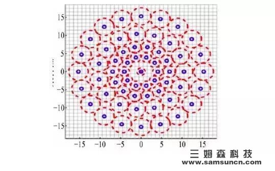 干货｜一文读懂图像局部特征点检测算法_hjhb861.com