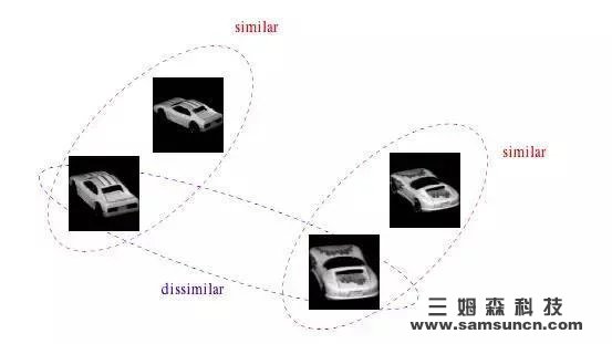 Read the image local feature point detection algorithm in one article_hjhb861.com