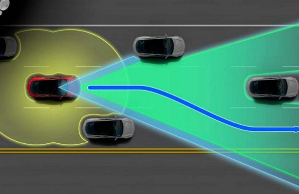 Analysis of key technologies of artificial intelligence in autonomous driving applications (2)