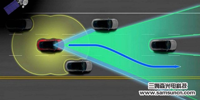 Analysis of key technologies of artificial intelligence in autonomous driving applications (2)_hjhb861.com