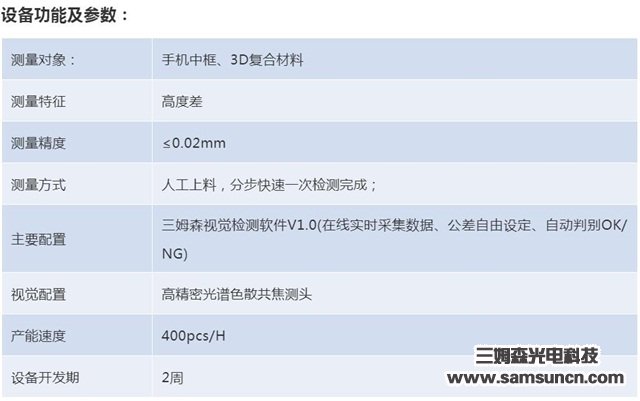 华为、OV等均已推出，3D复合板材外壳爆发，自动化检测需求大增_hjhb861.com