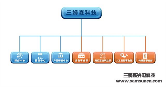 九游会J9华丽转身，智能测控全球布局_hjhb861.com