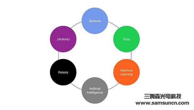 How hardware and software affect each other in the AI era_hjhb861.com