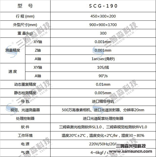 三分钟带你了解三姆森3D玻璃厚度及轮廓度检测_hjhb861.com