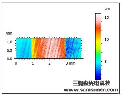 Cover the SPLIT section of differential detection_hjhb861.com