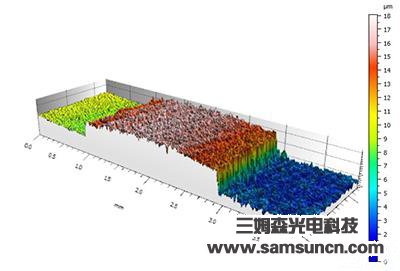 盖板SPLIT段差检测_hjhb861.com