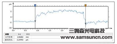 盖板SPLIT段差检测_hjhb861.com