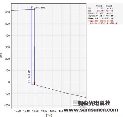 Mobile phone LOGO height depth value measurement_hjhb861.com