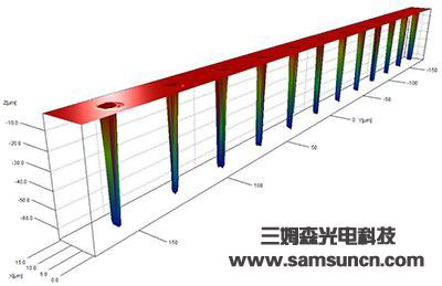 VIA晶圆深度测量_hjhb861.com