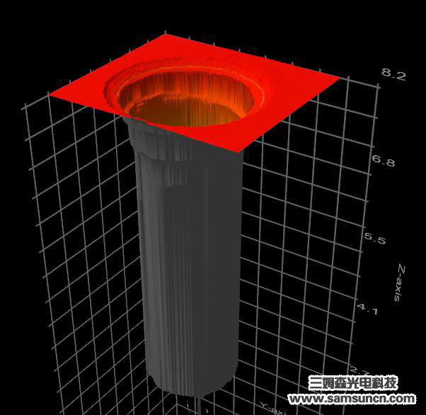 Blind hole depth measurement_hjhb861.com