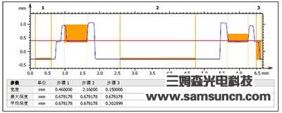 精密圆环形貌分析_hjhb861.com