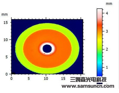 Measurement of precision ceramic parts_hjhb861.com