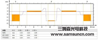 Measurement of precision ceramic parts_hjhb861.com