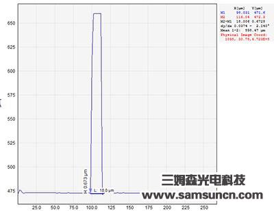 Scanner lens array_hjhb861.com