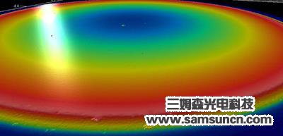 Center thickness and defect detection of concave convex mirror_hjhb861.com