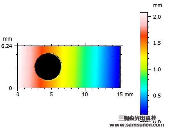 Blind hole depth measurement_hjhb861.com