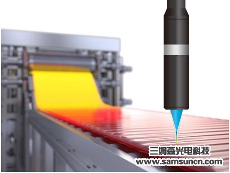 Dry film wet film thickness online measurement_hjhb861.com