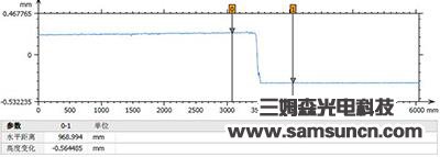 Mai la film thickness measuring tool_hjhb861.com