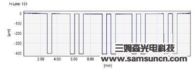 Ink printing letters defect detection_hjhb861.com