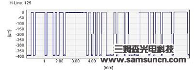 Ink printing letters defect detection_hjhb861.com