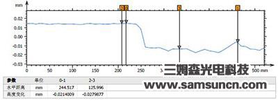 Screen printing ink thickness measurement_hjhb861.com