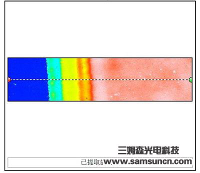 Flat glass ink thickness measurement_hjhb861.com