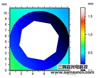 Diamond cutting machining surface_hjhb861.com