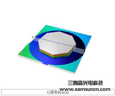 Diamond cutting machining surface_hjhb861.com