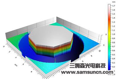 Diamond cutting machining surface_hjhb861.com