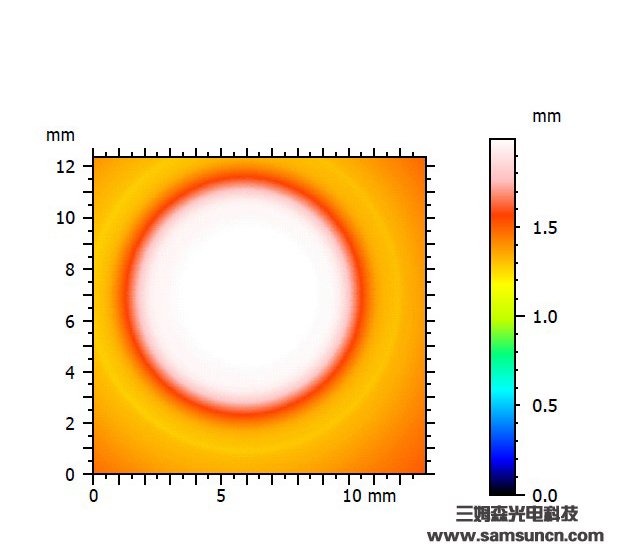 Battery case measurement_hjhb861.com