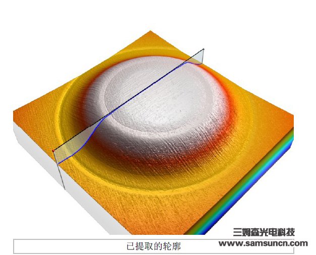 Battery case measurement_hjhb861.com