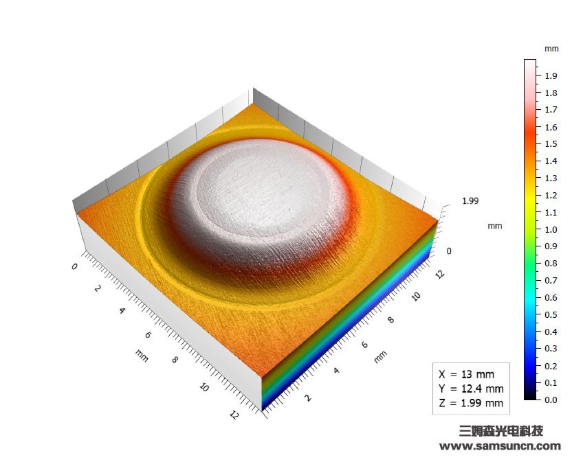 Battery case measurement_hjhb861.com