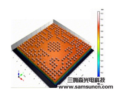 光谱共焦测量锡球高度值_hjhb861.com