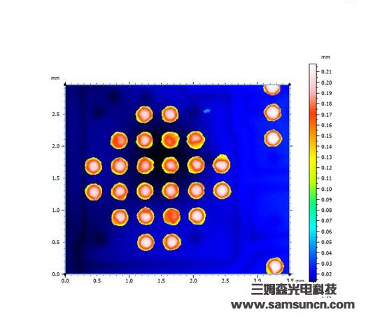 Measurement of height of solder ball by spectral confocal method_hjhb861.com