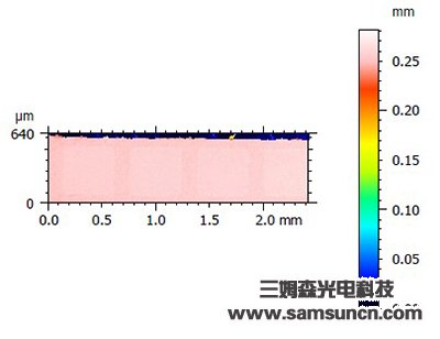 Solder joint height measurement_hjhb861.com